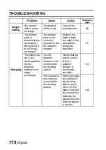 Preview for 176 page of Sanyo Xacti VPC-C5 Instruction Manual