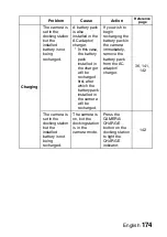 Preview for 177 page of Sanyo Xacti VPC-C5 Instruction Manual