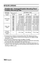 Preview for 186 page of Sanyo Xacti VPC-C5 Instruction Manual