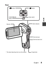 Предварительный просмотр 33 страницы Sanyo Xacti VPC-CA100EX Manual For Basic Operation