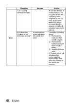 Preview for 80 page of Sanyo Xacti VPC-CA100EX Manual For Basic Operation