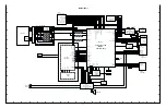 Предварительный просмотр 6 страницы Sanyo Xacti VPC-CA6EX Circuit Diagrams & Printed Wiring Boards