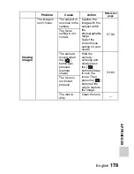 Предварительный просмотр 196 страницы Sanyo Xacti VPC-CA8EX Instruction Manual