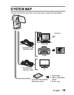 Предварительный просмотр 32 страницы Sanyo Xacti VPC-CG6 Instruction Manual