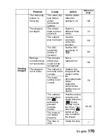 Предварительный просмотр 184 страницы Sanyo Xacti VPC-CG6 Instruction Manual