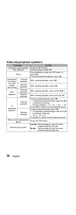 Preview for 84 page of Sanyo Xacti VPC-GH1EX Instruction Manual