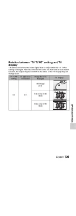 Preview for 145 page of Sanyo Xacti VPC-GH1EX Instruction Manual