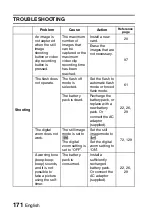 Preview for 178 page of Sanyo Xacti VPC-HD1 Instruction Manual