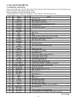 Preview for 9 page of Sanyo Xacti VPC-HD1 Service Manual