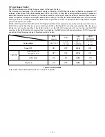 Preview for 11 page of Sanyo Xacti VPC-HD1 Service Manual