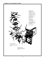 Preview for 14 page of Sanyo Xacti VPC-HD1 Service Manual