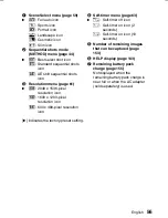 Preview for 59 page of Sanyo Xacti VPC-J1 Instruction Manual