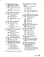 Preview for 101 page of Sanyo Xacti VPC-J1 Instruction Manual