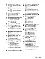 Preview for 103 page of Sanyo Xacti VPC-J1 Instruction Manual