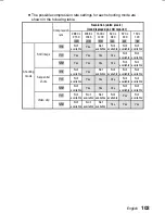 Preview for 105 page of Sanyo Xacti VPC-J1 Instruction Manual