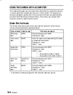 Preview for 162 page of Sanyo Xacti VPC-J1 Instruction Manual