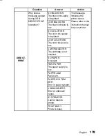 Preview for 181 page of Sanyo Xacti VPC-J1 Instruction Manual