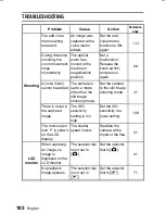 Preview for 186 page of Sanyo Xacti VPC-J1 Instruction Manual