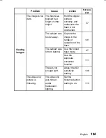 Preview for 187 page of Sanyo Xacti VPC-J1 Instruction Manual