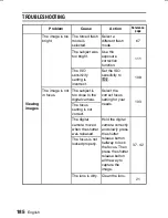 Preview for 188 page of Sanyo Xacti VPC-J1 Instruction Manual