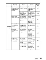 Preview for 189 page of Sanyo Xacti VPC-J1 Instruction Manual