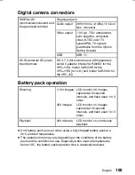 Preview for 195 page of Sanyo Xacti VPC-J1 Instruction Manual