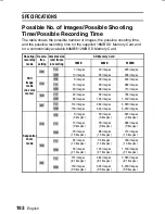 Preview for 196 page of Sanyo Xacti VPC-J1 Instruction Manual