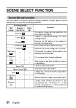 Preview for 54 page of Sanyo Xacti VPC-J4 Instruction Manual