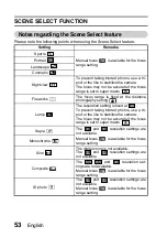 Preview for 56 page of Sanyo Xacti VPC-J4 Instruction Manual