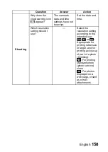 Preview for 161 page of Sanyo Xacti VPC-J4 Instruction Manual