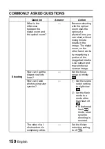 Preview for 162 page of Sanyo Xacti VPC-J4 Instruction Manual