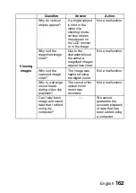 Preview for 165 page of Sanyo Xacti VPC-J4 Instruction Manual