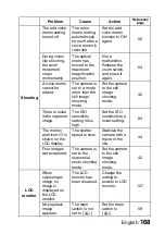 Preview for 171 page of Sanyo Xacti VPC-J4 Instruction Manual