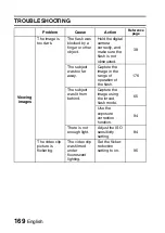 Preview for 172 page of Sanyo Xacti VPC-J4 Instruction Manual