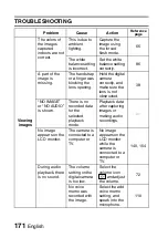 Preview for 174 page of Sanyo Xacti VPC-J4 Instruction Manual