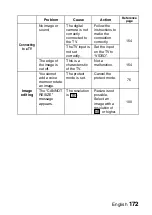 Preview for 175 page of Sanyo Xacti VPC-J4 Instruction Manual