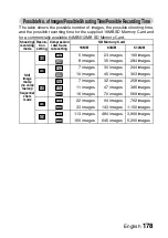 Preview for 181 page of Sanyo Xacti VPC-J4 Instruction Manual