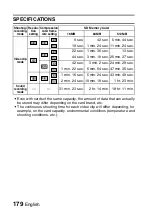 Preview for 182 page of Sanyo Xacti VPC-J4 Instruction Manual