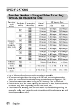 Preview for 72 page of Sanyo Xacti VPC-S120 User Manual