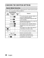 Preview for 48 page of Sanyo Xacti VPC-S3 Instruction Manual