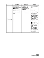 Preview for 117 page of Sanyo Xacti VPC-S3 Instruction Manual