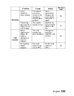 Preview for 125 page of Sanyo Xacti VPC-S3 Instruction Manual