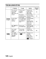 Preview for 128 page of Sanyo Xacti VPC-S3 Instruction Manual