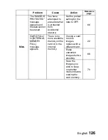 Preview for 129 page of Sanyo Xacti VPC-S3 Instruction Manual