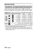 Preview for 134 page of Sanyo Xacti VPC-S3 Instruction Manual