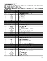 Предварительный просмотр 7 страницы Sanyo Xacti VPC-S3 Service Manual