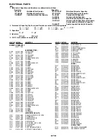 Preview for 22 page of Sanyo Xacti VPC-S3 Service Manual