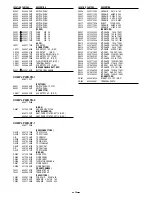 Preview for 25 page of Sanyo Xacti VPC-S3 Service Manual