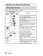 Preview for 48 page of Sanyo Xacti VPC-S4 Instruction Manual