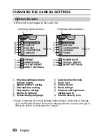 Preview for 86 page of Sanyo Xacti VPC-S4 Instruction Manual